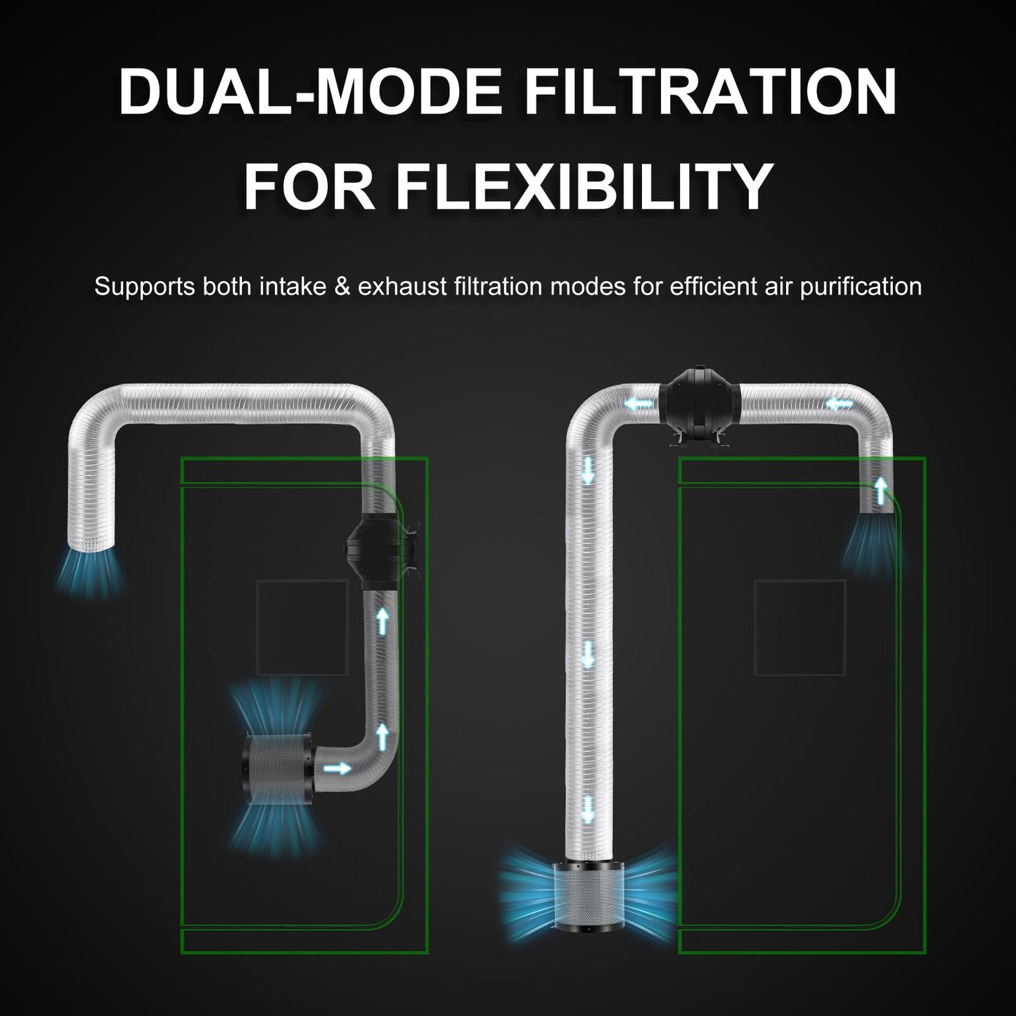 MELONFARM Air Filtration Kit 6", Built-in 14cm Fan Low Nois Carbon Filter with 12-Speed Controller, 8' Ducting, Cooling & Ventilation System for Grow Tents, Indoor Gardening, Hydroponics