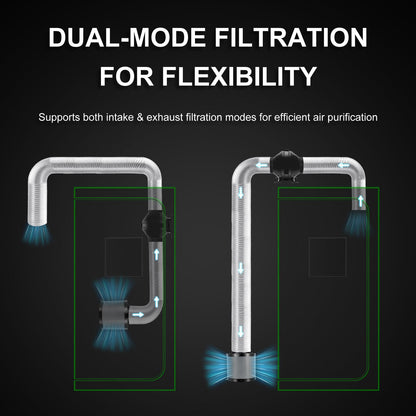 MELONFARM Air Filtration Kit 6", Built-in 14cm Fan Low Nois Carbon Filter with 12-Speed Controller, 8' Ducting, Cooling & Ventilation System for Grow Tents, Indoor Gardening, Hydroponics