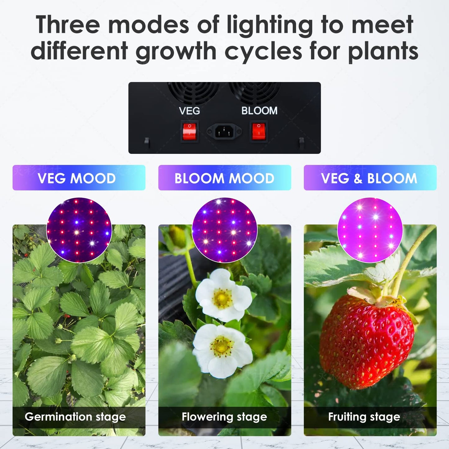 2000W LED Grow Light, Full Spectrum Plant Light with Daisy Chain, Grow Lights for Indoor Plants Greenhouse Hydroponic Growing Lamps with Veg Bloom Switch Coverage 5x5ft