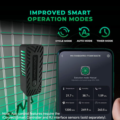MARS HYDRO iFresh 4 Inch Smart Inline Fan Combo, with Variable Speed Controller, for Heating Cooling Booster, Grow Tents
