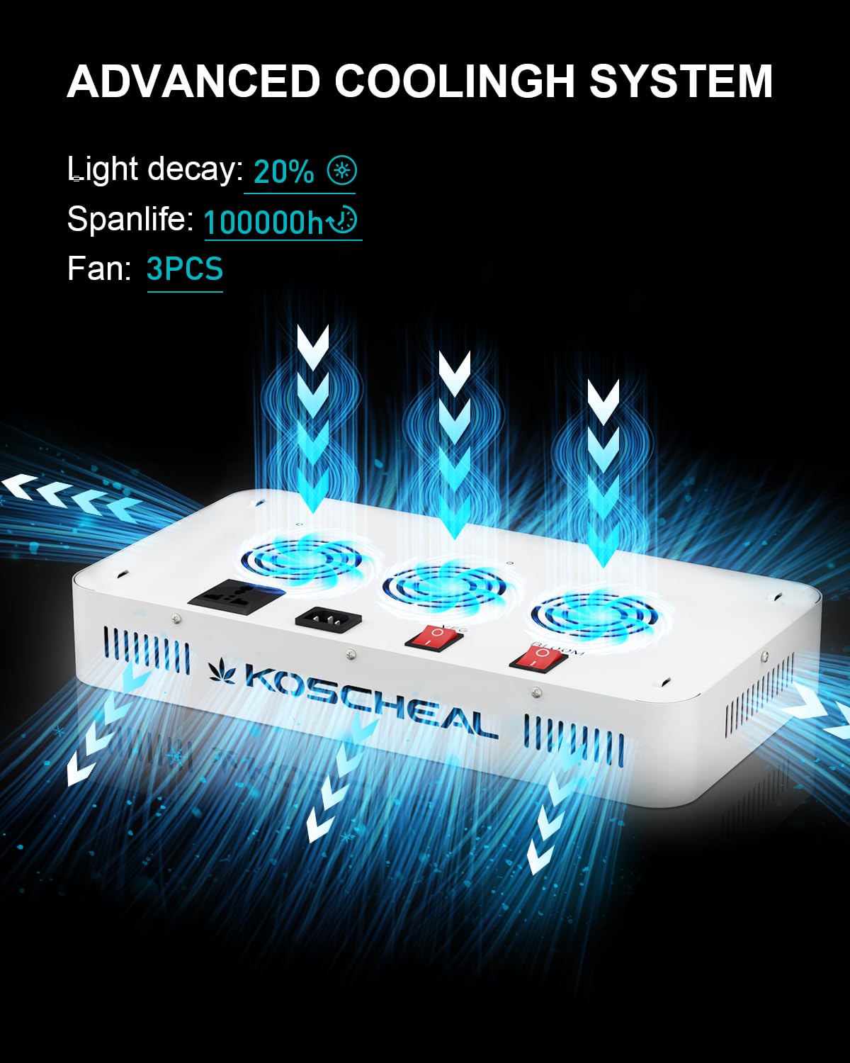 KOSCHEAL KS1200 LED Grow Light Full Spectrum, Plant Grow Light with Veg & Bloom Switch for Hydroponic Indoor Plants LED Grow Lamp with Daisy Chain, Output 130W±5%