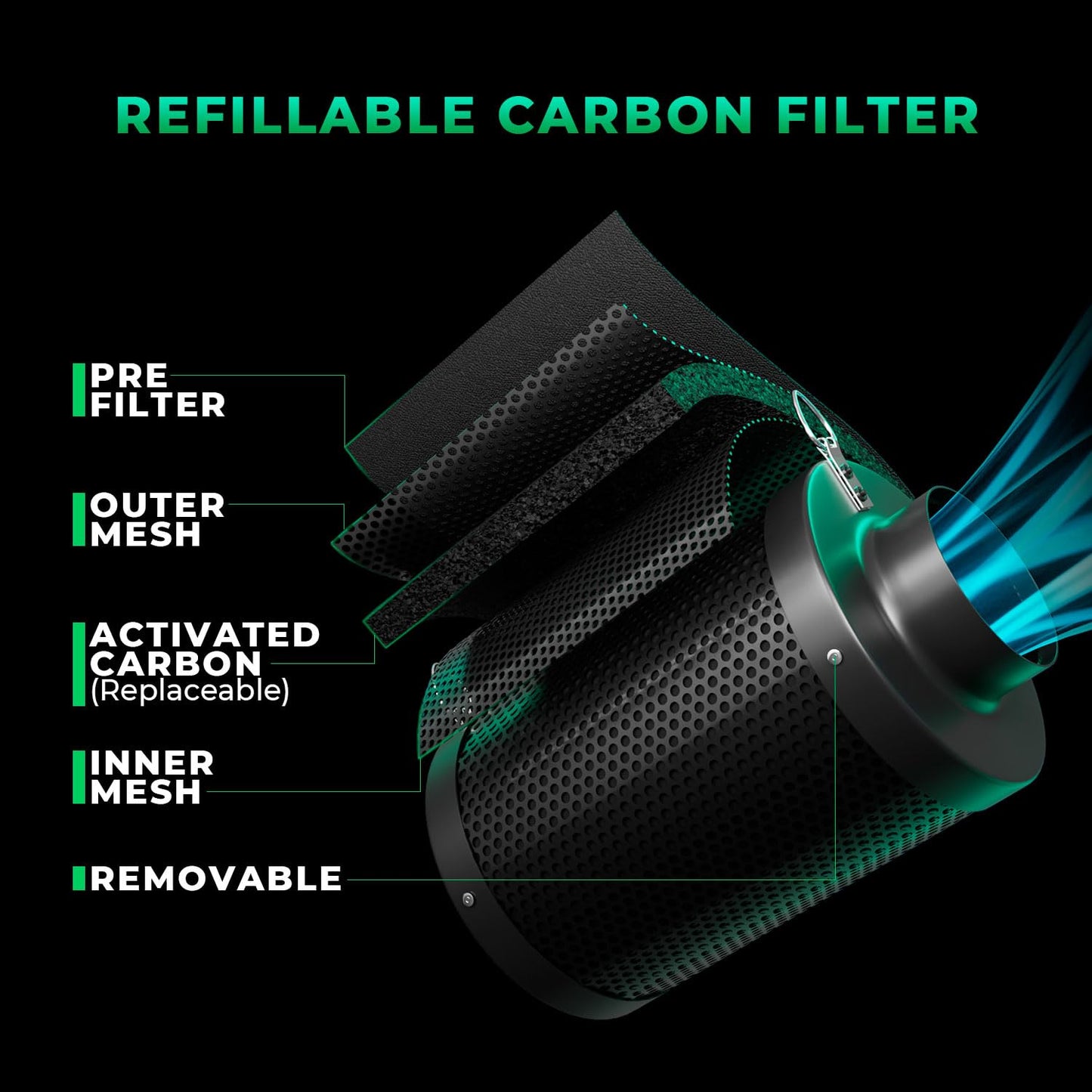 MARS HYDRO iFresh 4 Inch Smart Inline Fan Combo, with Variable Speed Controller, for Heating Cooling Booster, Grow Tents