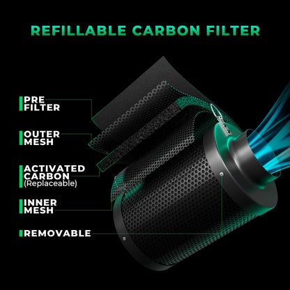 MARS HYDRO iFresh 4 Inch Smart Inline Fan Combo, with Variable Speed Controller, for Heating Cooling Booster, Grow Tents
