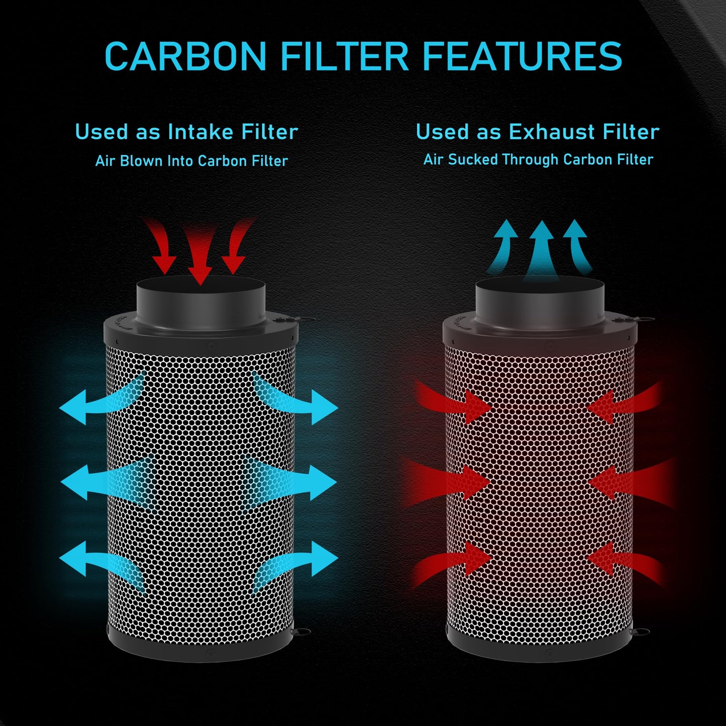 4 Inch Air Carbon Filter for Grow Tent,Smellines Control with Australia Virgin Charcoal for Inline Duct Fan，Hydroponic Growth,Pre-Filter Included