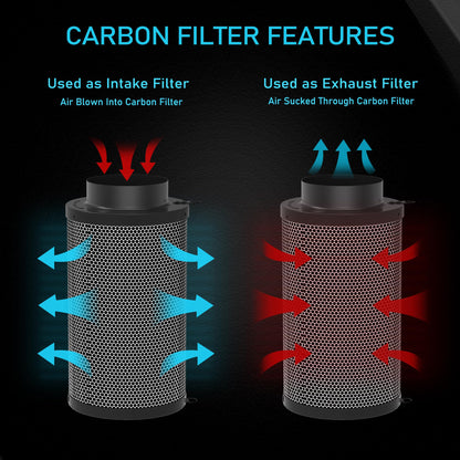 4 Inch Air Carbon Filter for Grow Tent,Smellines Control with Australia Virgin Charcoal for Inline Duct Fan，Hydroponic Growth,Pre-Filter Included