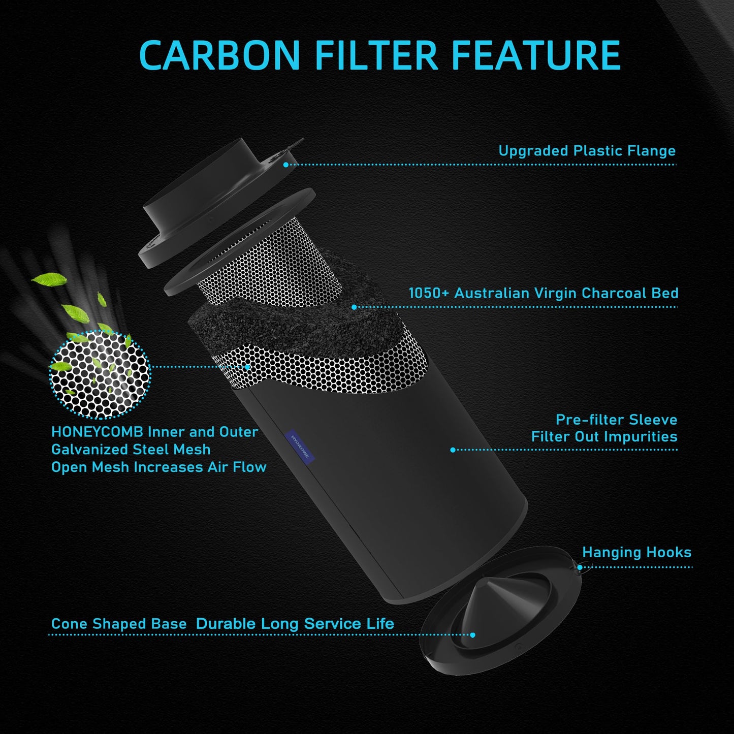 4 Inch Air Carbon Filter for Grow Tent,Smellines Control with Australia Virgin Charcoal for Inline Duct Fan，Hydroponic Growth,Pre-Filter Included